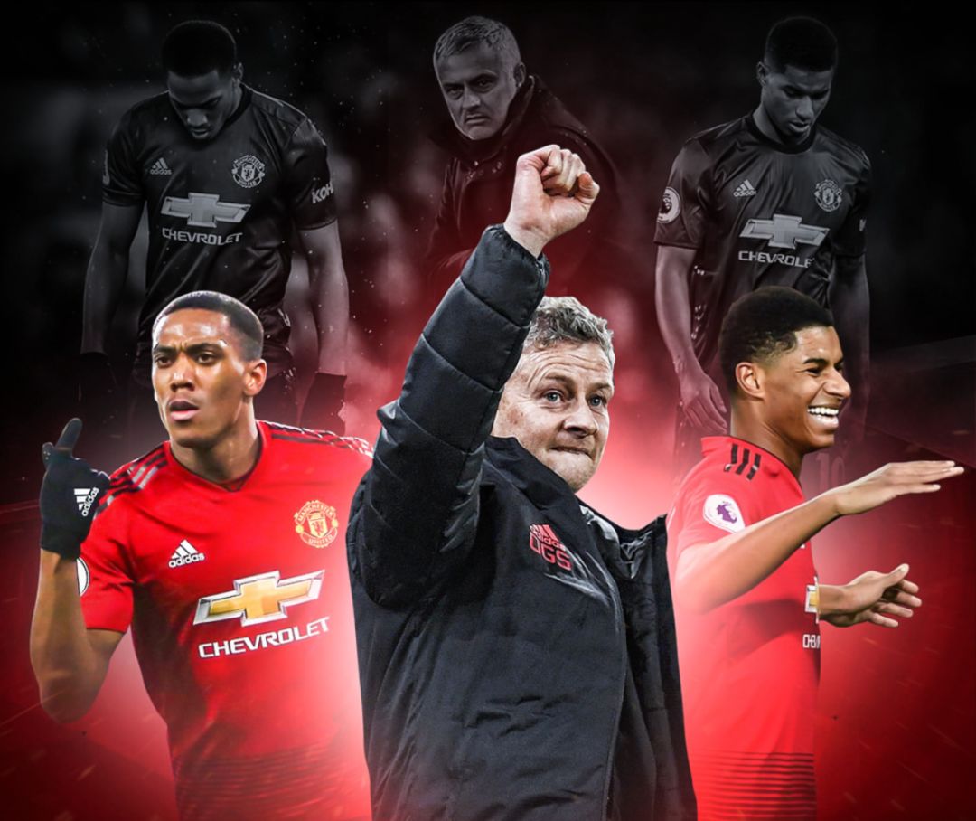 后快速调整 后快速调整